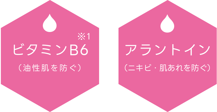 ビタミンB6とアラントインの有効成分